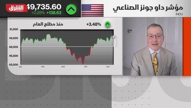تحديات الفيدرالي.. بين استدامة النمو ومخاوف ارتفاع الأسعار