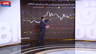 المواد الأساسية تقود مكاسب السوق السعودية.. و"ينساب" يتألق