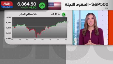 تهديدات ترمب تعيد الضبابية لملف الرسوم الجمركية