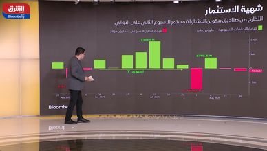 زخم ضعيف في بتكوين.. وإيثريوم تحافظ على مكاسبها