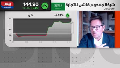 Jamioom Fashion تحقق نموا قويا في الإيرادات وهوامش الربح