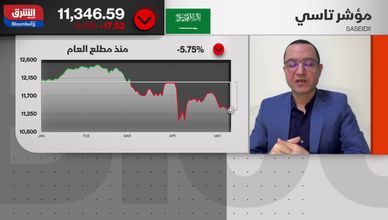 رغم الهدوء التجاري.. السوق السعودية في تراجع ملحوظ