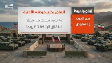 مهلة الاتفاق تقترب.. هل تنجح الدبلوماسية في إنقاذ تفاهم واشنطن وطهران؟