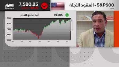 الأسواق بين مخاطر الحرب وزخم الذكاء الاصطناعي