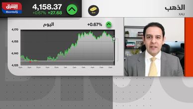 هل الذهب قادر على تجاوز مستويات خمسة آلاف دولار قريبا؟