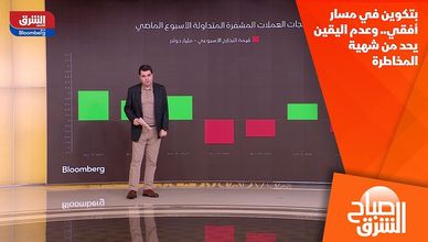 بتكوين في مسار أفقي.. وعدم اليقين يحد من شهية المخاطرة