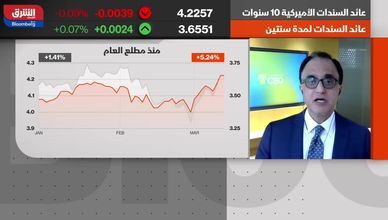 أسعار النفط تصعد.. والفيدرالي بين خفض الفائدة وصدمات الطاقة