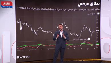 بين القاع المزدوج وارتفاعات الطاقة.. "تاسي" يواصل الارتداد الإيجابي