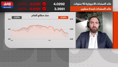 عودة قوية للسندات.. والتقييمات المرتفعة تحد من ارتفاع الأسهم