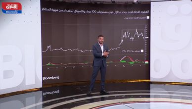 عقود خام برنت تقيس المخاطر.. والأسواق ترقب معيار المعروض
