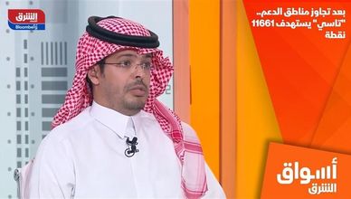 بعد تجاوز مناطق الدعم.. "تاسي" يستهدف 11661 نقطة