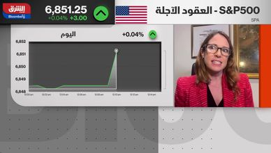 اجتماع الفيدرالي.. كيف سيؤثر على الأسواق؟
