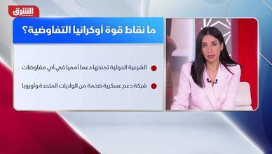خطة ترمب تربك المشهد الأوكراني.. وبوتين يستثمر تبدل الدعم الأميركي