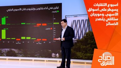 أسبوع التقلبات يسيطر على أسواق الأسهم.. ومورجان ستانلي يتصدر الخسائر