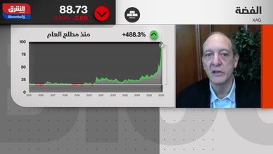 الفضة تسبق الذهب.. أساسيات قوية أم مضاربات سريعة؟