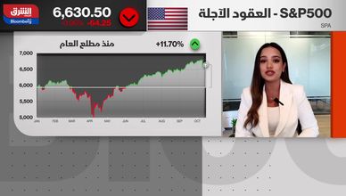 الأسواق تترقب كلمة باول وسط تصاعد التوتر التجاري الأميركي الصيني