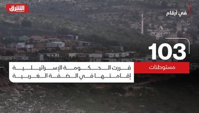 توسع إسرائيل الاستيطاني يعيد رسم خريطة الضفة الغربية ويعمق عزل الفلسطينيين