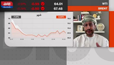 أسعار النفط بين ضغط المخزونات والمخاطر الجيوسياسية