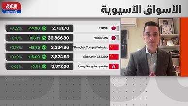 الضباب ينجلي جزئيا... هل تكتمل رؤية الانتعاش الصيني؟