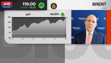 هل تجاهلت الأسواق سيناريو إغلاق هرمز بالكامل؟