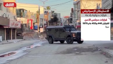 الاستيطان الإسرائيلي.. قرارات دولية رادعة