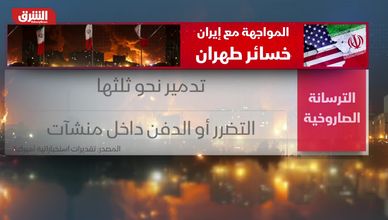 إيران بعد الحرب.. خسائر ضخمة وغموض يحيط بقدراتها العسكرية.