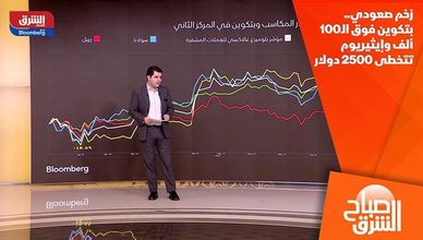 زخم صعودي.. بتكوين فوق الـ100 ألف وإيثيريوم تتخطى 2500 دولار