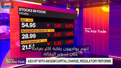 هجوم سيدني يهز أستراليا.. والأسواق تتراجع مع عودة مخاوف فقاعة الذكاء الاصطناعي