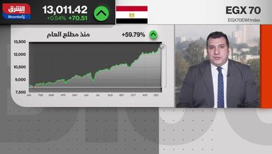 أداء البورصة المصرية يتجاوز مستويات تاريخية مدعوما بالأساسيات