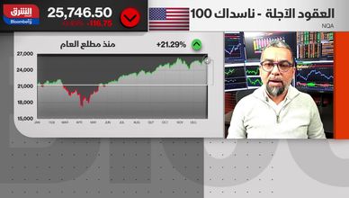 القطاعات التقنية تعزز مكاسب الأسهم الأميركية