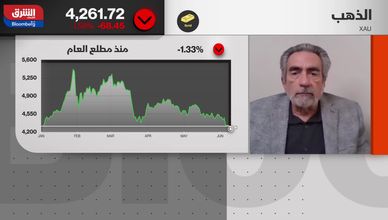 الذهب تحت الضغط الفني رغم استمرار الطلب من البنوك المركزية