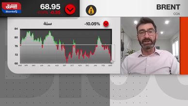 هل تستمر تراجعات أسعار النفط وسط الحرب التجارية؟