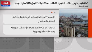 تباين إغلاقات الأسواق الخليجية.. مكاسب دبي وضغوط أبوظبي