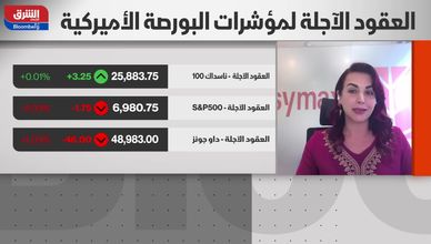 الأسواق الأميركية والأوروبية تظهر قوة الأساسيات واستقرار الأداء