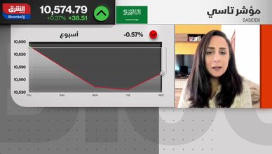 السوق السعودية تواصل التراجع.. وتترقب محفزات جديدة
