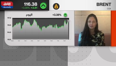 رهانات النفط بين القيود الإيرانية ومبادرات أميركا الاقتصادية