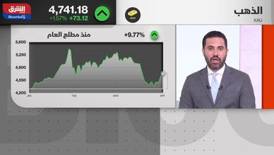 البنوك المركزية تتحوط.. وتركيا تبيع الذهب لدعم السيولة