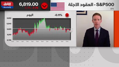 هل يشير انكماش التصنيع في أميركا إلى تباطؤ أرباح الشركات؟