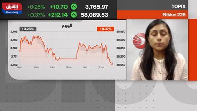 الصين توسع أدواتها التمويلية.. هل يقود اليوان مرحلة جديدة؟