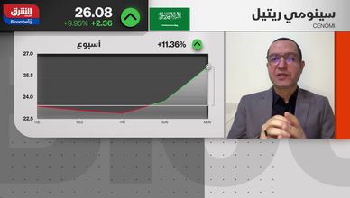 "طوق نجاة".. صفقة "الفطيم" ترفع سهم "سينومي ريتل" 10%