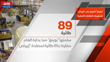 بوينج تتفوق على إيرباص بتسليمات الطائرات التجارية