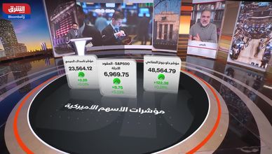 أسواق أميركا عند القمم.. مكاسب مسعّرة ومخاطر كامنة
