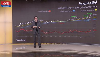 مؤشر "نيكاي" يقفز إلى مستويات تاريخية.. والين تحت الضغط