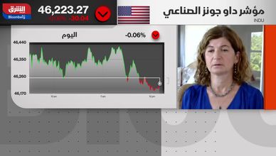 هل تنجح "وول ستريت" في الحفاظ على مكاسب الذكاء الاصطناعي؟