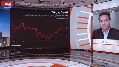 هل تمثل تراجعات التكنولوجيا جني أرباح أم بداية تصحيح؟