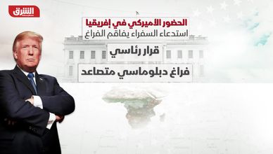 الحضور الأميركي في إفريقيا.. استدعاء السفراء يفاقم الفارغ