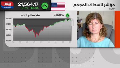 هل تدفع بيانات الوظائف الضعيفة "الفيدرالي" لخفض الفائدة؟