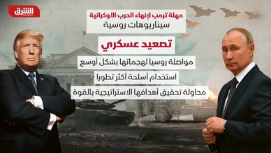 مهلة ترمب لإنهاء الحرب الأوكرانية.. سيناريوهات روسية
