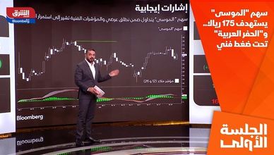 سهم "الموسى" يستهدف 175 ريالا.. و"الحفر العربية" تحت ضغط فني
