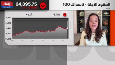 أسواق الأسهم تتراجع وسط صعود النفط ومخاوف التضخم